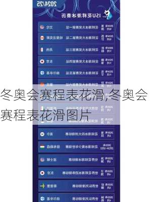 冬奥会赛程表花滑,冬奥会赛程表花滑图片