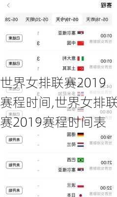 世界女排联赛2019赛程时间,世界女排联赛2019赛程时间表