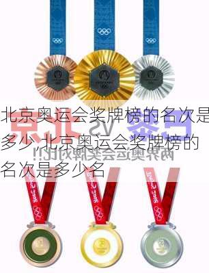北京奥运会奖牌榜的名次是多少,北京奥运会奖牌榜的名次是多少名