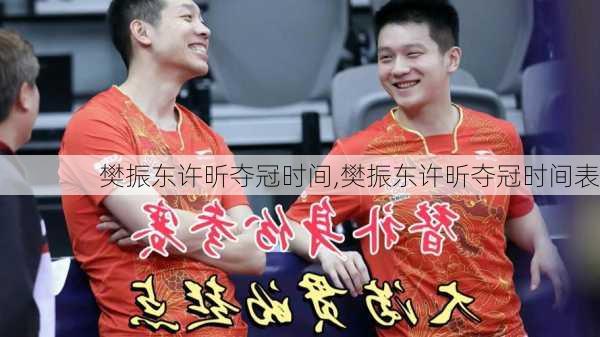 樊振东许昕夺冠时间,樊振东许昕夺冠时间表