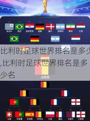 比利时足球世界排名是多少,比利时足球世界排名是多少名