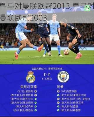 皇马对曼联欧冠2013,皇马对曼联欧冠2003