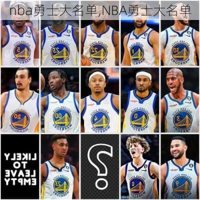 nba勇士大名单,NBA勇士大名单
