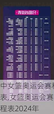 中女篮奥运会赛程表,女篮奥运会赛程表2024年