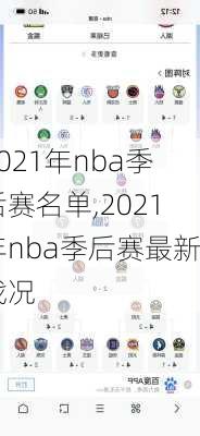 2021年nba季后赛名单,2021年nba季后赛最新战况