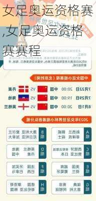 女足奥运资格赛,女足奥运资格赛赛程