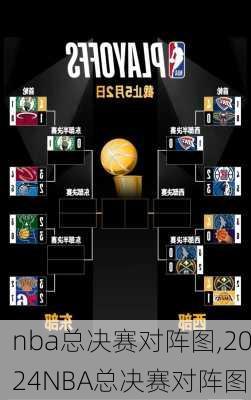 nba总决赛对阵图,2024NBA总决赛对阵图