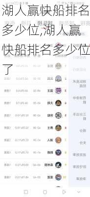 湖人赢快船排名多少位,湖人赢快船排名多少位了