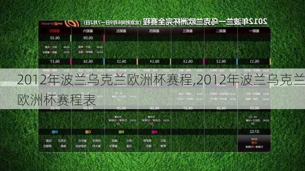2012年波兰乌克兰欧洲杯赛程,2012年波兰乌克兰欧洲杯赛程表