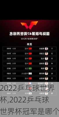 2022乒乓球世界杯,2022乒乓球世界杯冠军是哪个