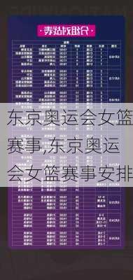 东京奥运会女篮赛事,东京奥运会女篮赛事安排