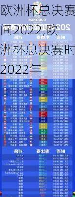 欧洲杯总决赛时间2022,欧洲杯总决赛时间2022年