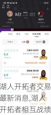 湖人开拓者交易最新消息,湖人开拓者相互战绩