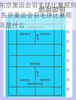 东京奥运会羽毛球比赛规则,东京奥运会羽毛球比赛规则是什么