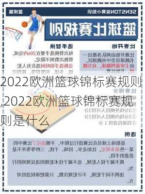 2022欧洲篮球锦标赛规则,2022欧洲篮球锦标赛规则是什么