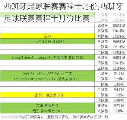 西班牙足球联赛赛程十月份,西班牙足球联赛赛程十月份比赛