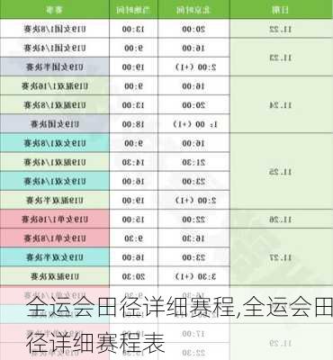 全运会田径详细赛程,全运会田径详细赛程表