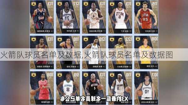 火箭队球员名单及数据,火箭队球员名单及数据图