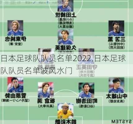 日本足球队队员名单2022,日本足球队队员名单波风水门