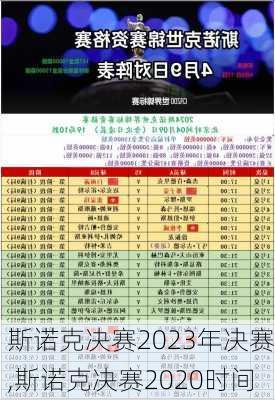 斯诺克决赛2023年决赛,斯诺克决赛2020时间