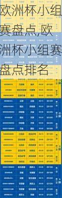 欧洲杯小组赛盘点,欧洲杯小组赛盘点排名