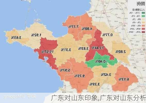 广东对山东印象,广东对山东分析