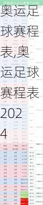 奥运足球赛程表,奥运足球赛程表2024