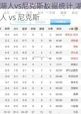 湖人vs尼克斯数据统计,湖人 vs 尼克斯