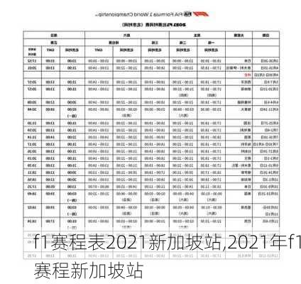 f1赛程表2021新加坡站,2021年f1赛程新加坡站