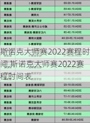 斯诺克大师赛2022赛程时间,斯诺克大师赛2022赛程时间表