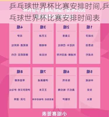乒乓球世界杯比赛安排时间,乒乓球世界杯比赛安排时间表