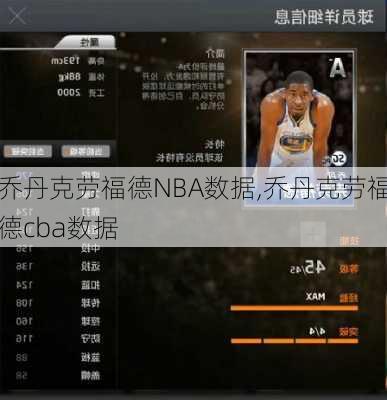 乔丹克劳福德NBA数据,乔丹克劳福德cba数据