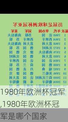 1980年欧洲杯冠军,1980年欧洲杯冠军是哪个国家