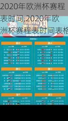 2020年欧洲杯赛程表时间,2020年欧洲杯赛程表时间表格