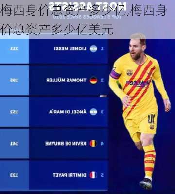 梅西身价总资产多少亿,梅西身价总资产多少亿美元
