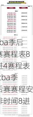cba季后赛赛程表8进4赛程表,cba季后赛赛程安排时间8进4