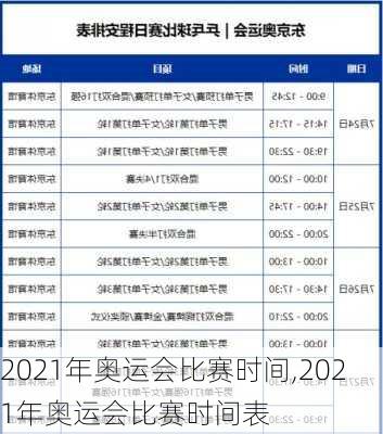 2021年奥运会比赛时间,2021年奥运会比赛时间表