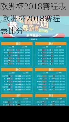 欧洲杯2018赛程表,欧洲杯2018赛程表比分