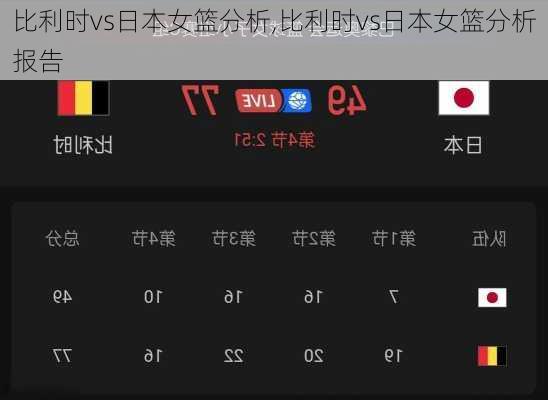比利时vs日本女篮分析,比利时vs日本女篮分析报告