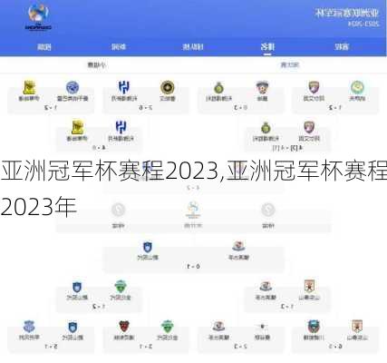 亚洲冠军杯赛程2023,亚洲冠军杯赛程2023年