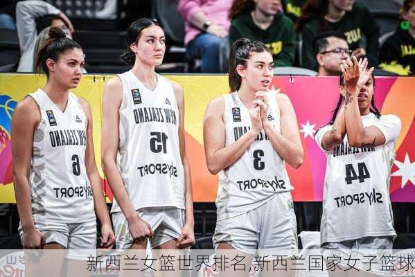 新西兰女篮世界排名,新西兰国家女子篮球