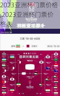 2023亚洲杯门票价格,2023亚洲杯门票价格表