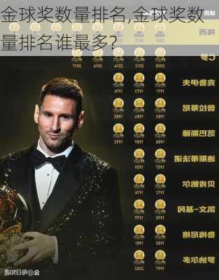 金球奖数量排名,金球奖数量排名谁最多?