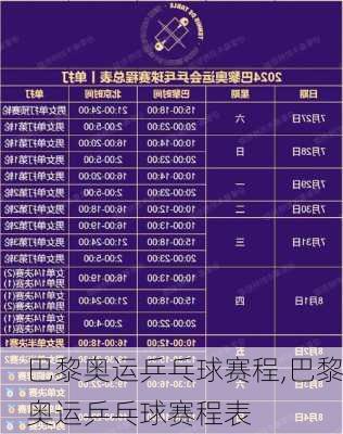 巴黎奥运乒乓球赛程,巴黎奥运乒乓球赛程表