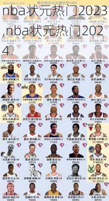 nba状元热门2023,nba状元热门2024