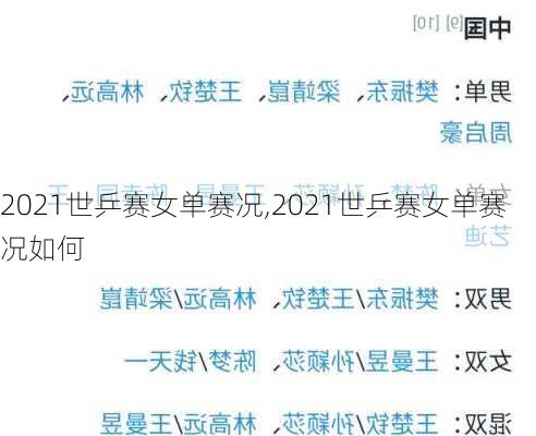 2021世乒赛女单赛况,2021世乒赛女单赛况如何