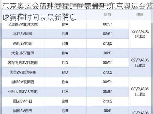 东京奥运会篮球赛程时间表最新,东京奥运会篮球赛程时间表最新消息