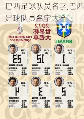 巴西足球队员名字,巴西足球队员名字大全