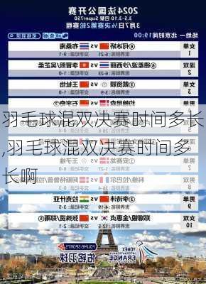 羽毛球混双决赛时间多长,羽毛球混双决赛时间多长啊