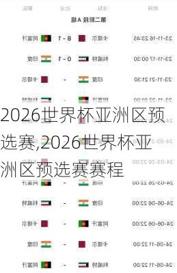2026世界杯亚洲区预选赛,2026世界杯亚洲区预选赛赛程